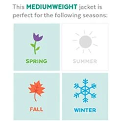 Frisco Mid-Heavyweight Portland Insulated Dog & Cat Parka -Pet Products Shop 160295 PT2. AC SS1800 V1573751876