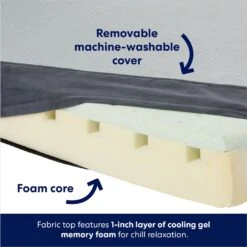 Frisco Cooling Orthopedic Pillow Dog Bed W/Removable Cover 10 Frisco Cooling Orthopedic Pillow Dog Bed W/Removable Cover -Pet Products Shop 210223 PT3. AC SS1800 V1700243663