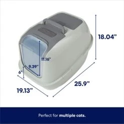 Pet Products Shop 20 Pet Products Shop -Pet Products Shop 526526 PT1. AC SS1800 V1675279930