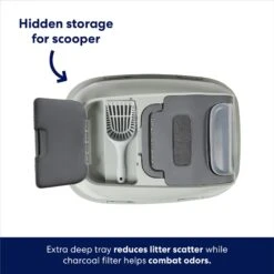 Frisco Mega Deluxe Litter Box 10 Frisco Mega Deluxe Litter Box -Pet Products Shop 526526 PT2. AC SS1800 V1675280048